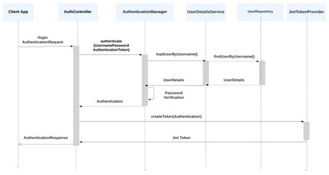 jws logineo|neuigkeiten logineo.